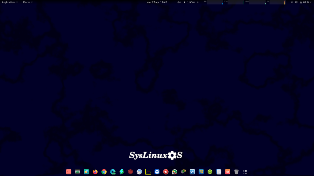 SysLinuxOS 11 Gnome editin