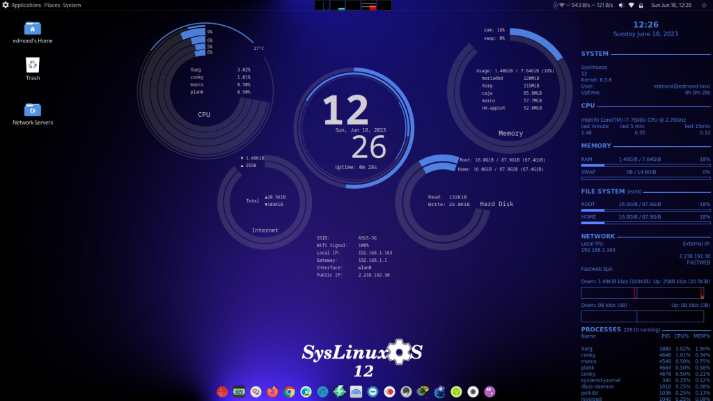 SysLinuxOS 12 for System Integrators 