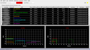 Sparrow wifi su Debian 12