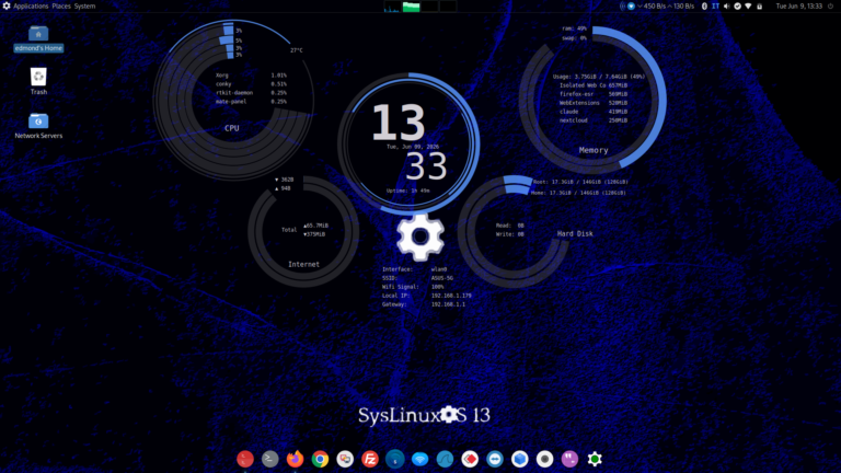 SysLinuxOS-13.2