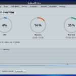 SysLinuxOS Care pulizia, monitoraggio e gestione del sistema
