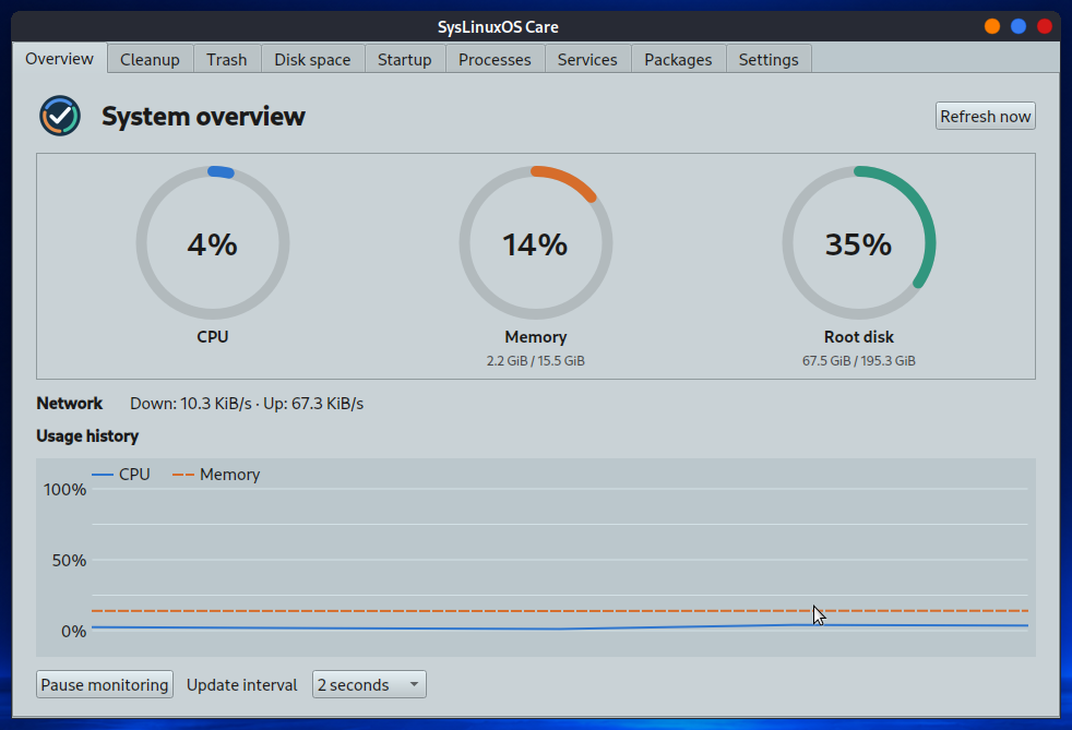 SysLinuxOS Care: scheda Panoramica con CPU, memoria, disco e cronologia di utilizzo